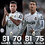 Post: 🚨 Kylian Mbappé is the fastest Real Madrid player to score 70 goals since Cristiano Ronaldo....